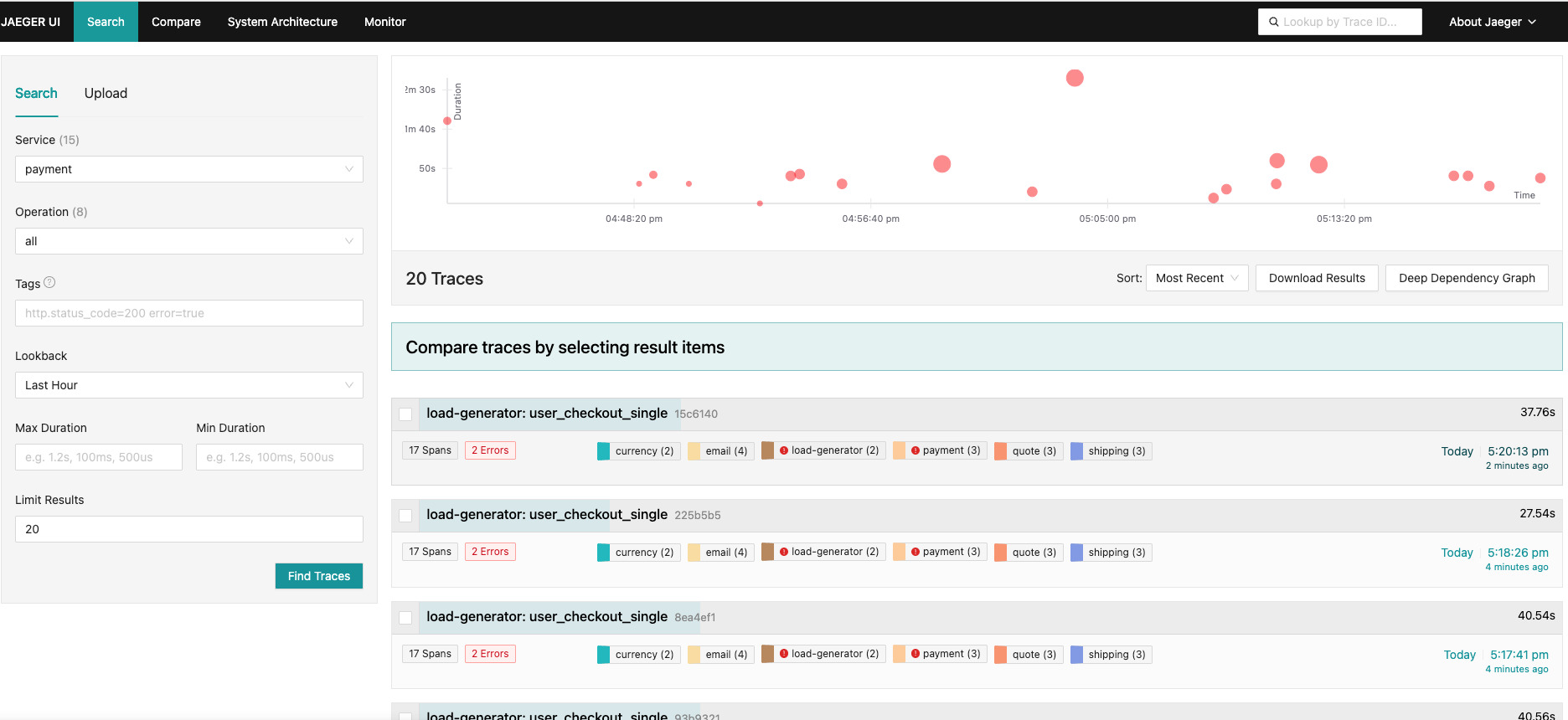 Jaeger UI xem distributed tracing theo từng request end‑to‑end