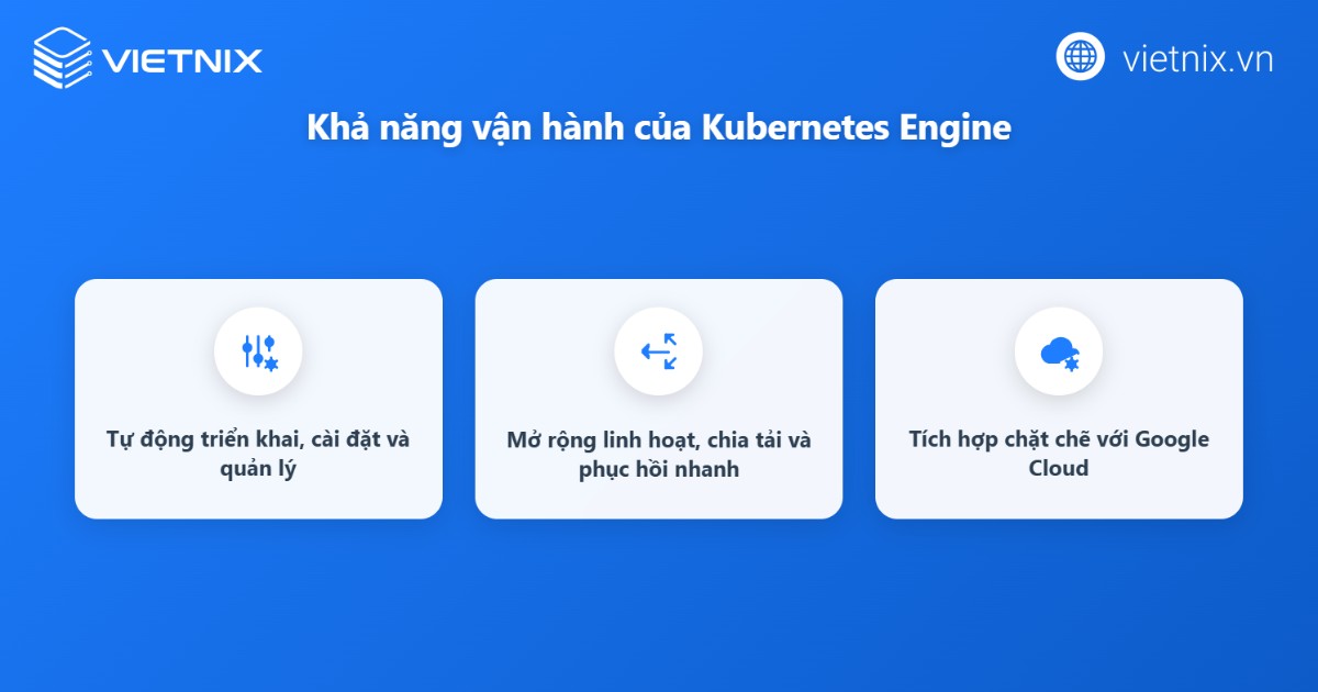 Kubernetes Engine là gì? Tổng quan kiến thức về Google Kubernetes Engine 20 Lợi ích nổi bật về khả năng vận hành của GKE