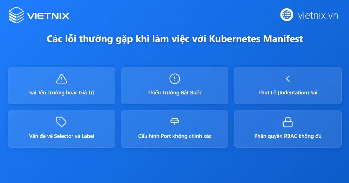 Các lỗi thường gặp trong Kubernetes Manifest