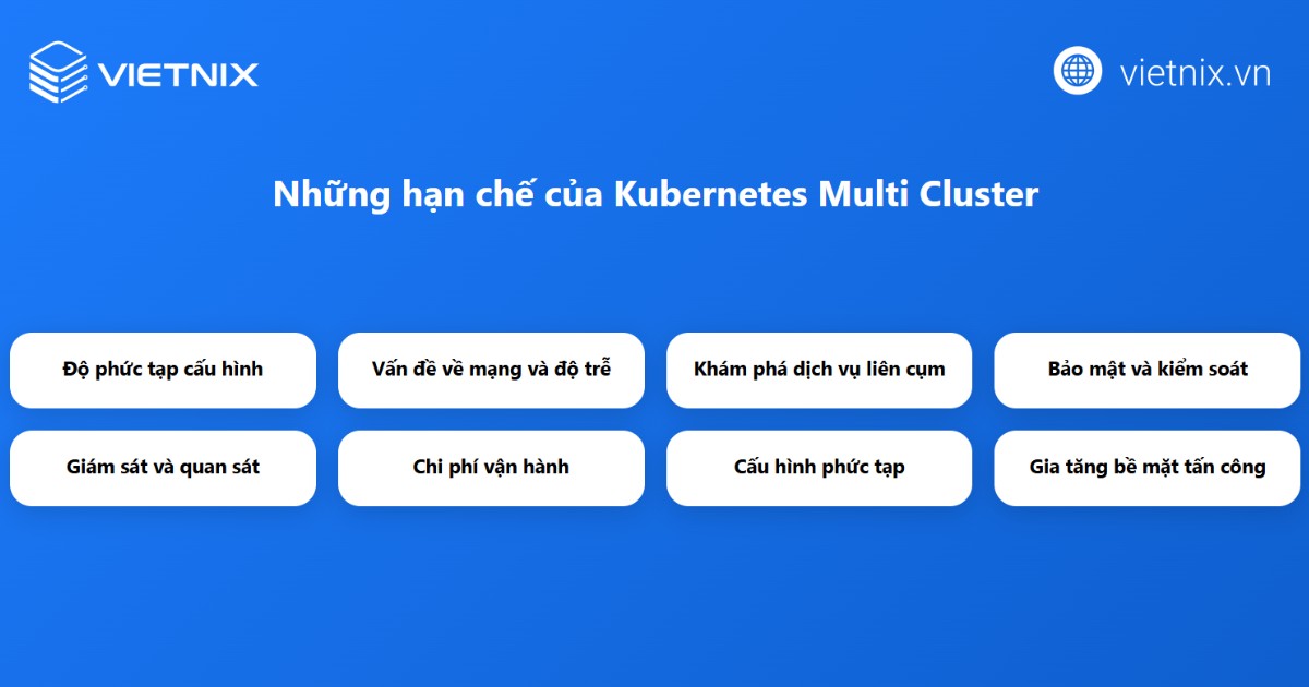Kubernetes multi cluster là gì? Cách kết nối và làm việc với nhiều cluster 20 Hạn chế và thách thức khi vận hành multi cluster