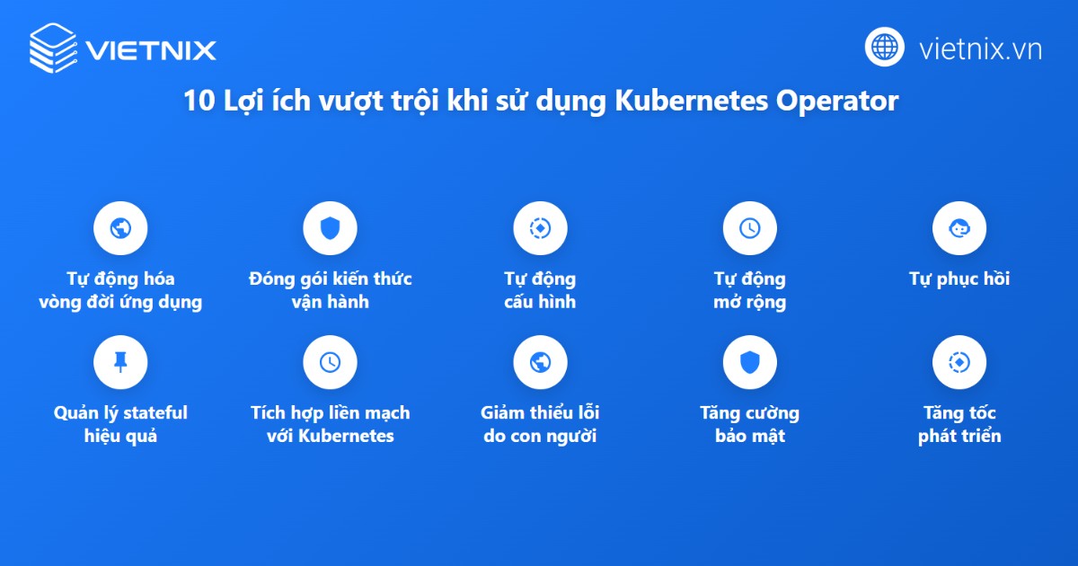 Sử dụng Kubernetes Operator mang lại nhiều lợi ích thiết thực cho hệ thống Kubernetes