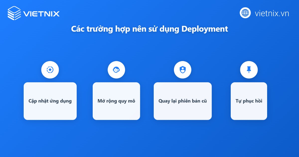 Trường hợp nên sử dụng Deployment