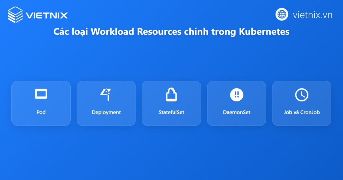 Các loại workload resources trong Kubernetes