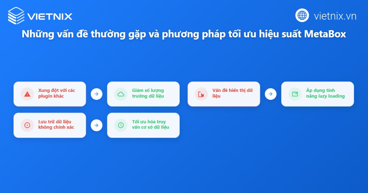 Những lưu ý khi sử dụng và phương pháp tối ưu