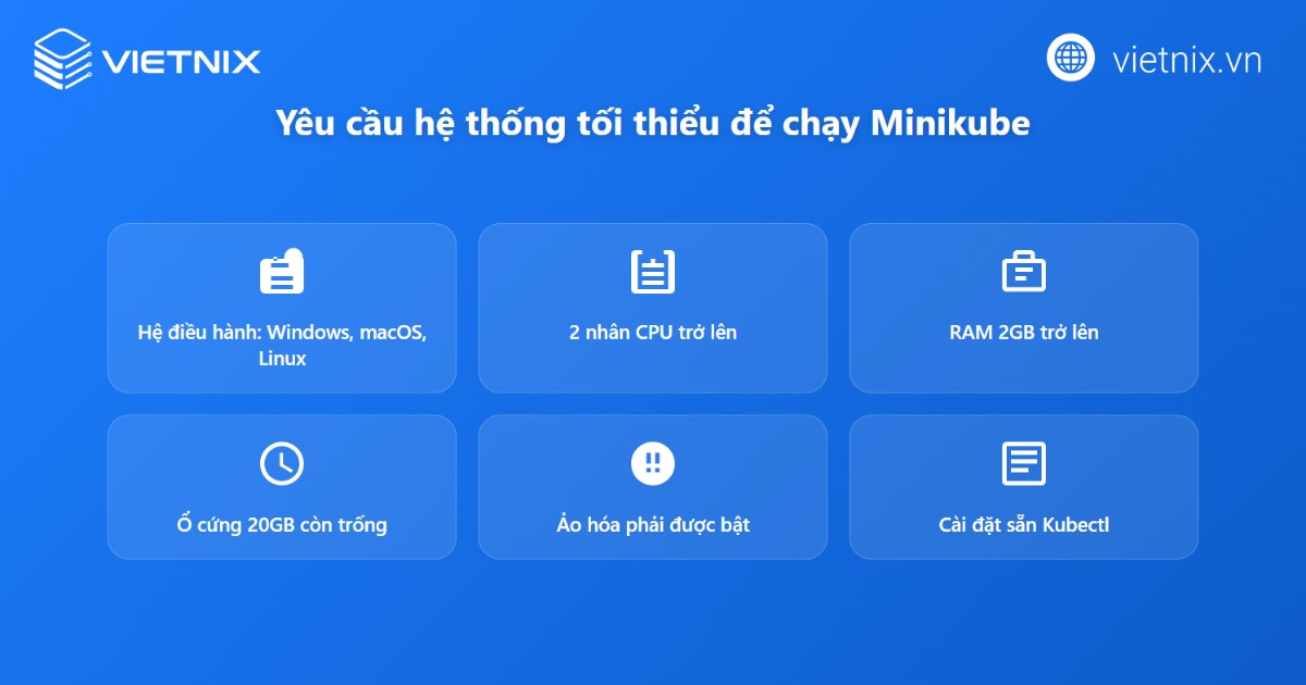 Minikube là gì? Hướng dẫn khởi tạo và quản lý cluster với Minikube 9 Yêu cầu hệ thống để cài đặt và chạy Minikube