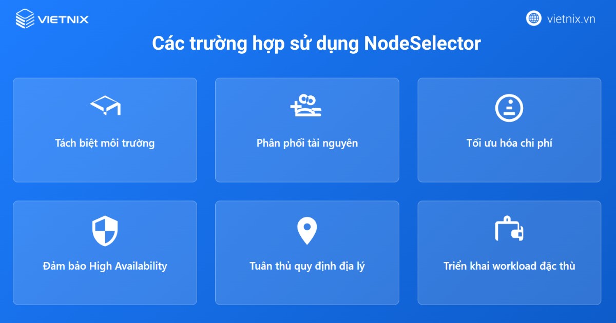 NodeSelector đặc biệt phù hợp khi bạn cần kiểm soát vị trí workload ở mức cơ bản trong cluster