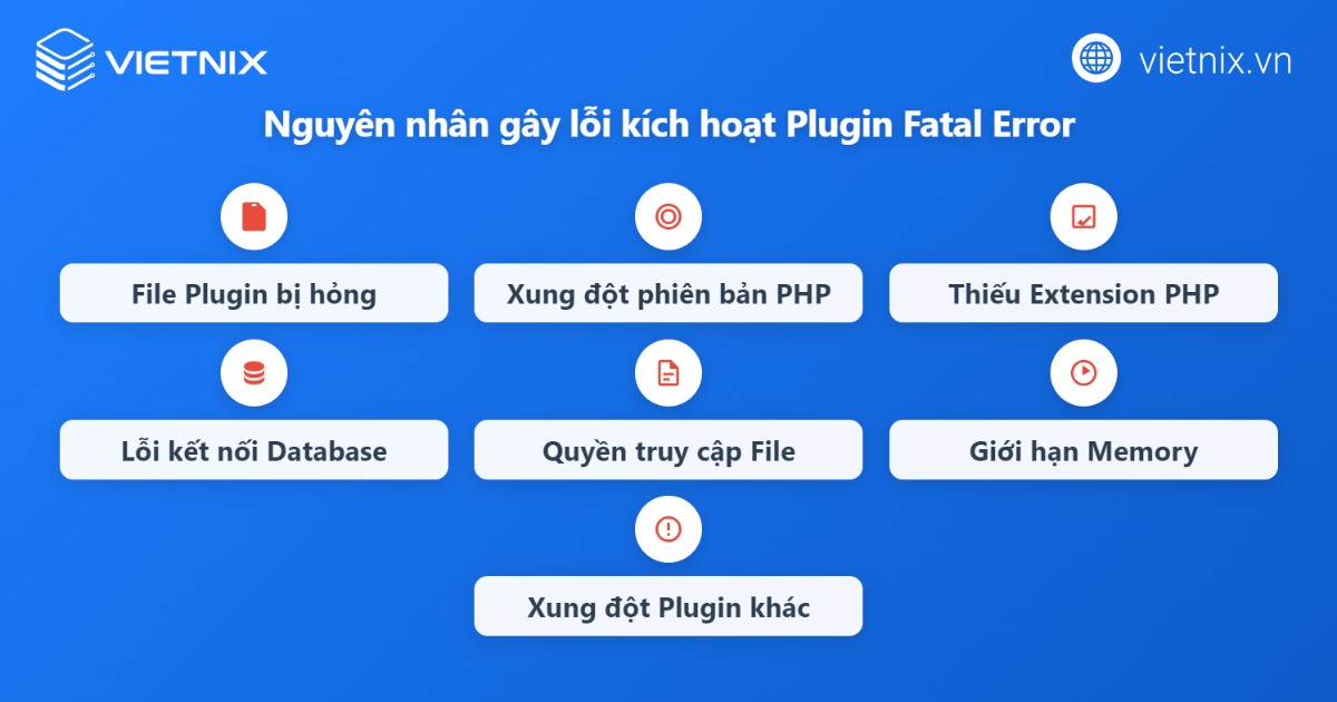 Nguyên nhân gây lỗi Plugin could not be activated because it triggered a fatal error