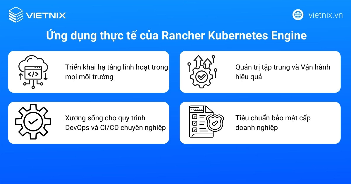 Ứng dụng thực tế của Rancher Kubernetes Engine