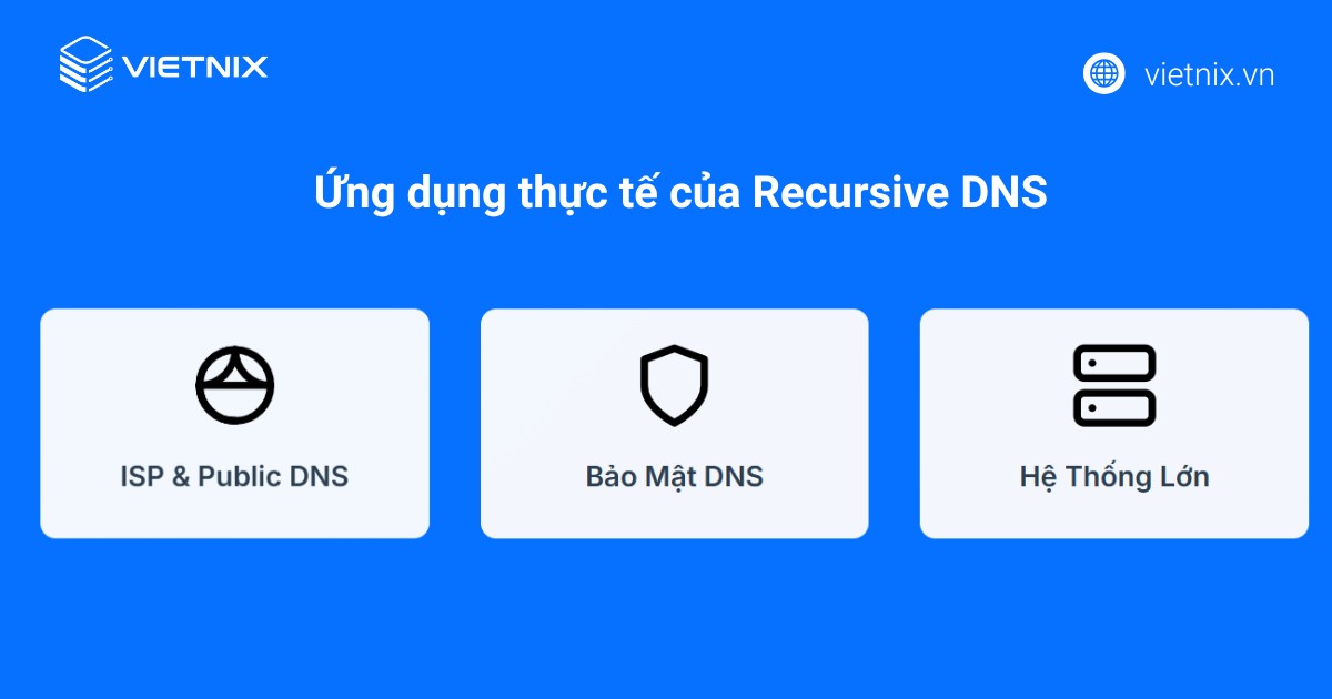 Recursive DNS được ứng dụng rộng rãi trong nhiều lĩnh vực và môi trường công nghệ