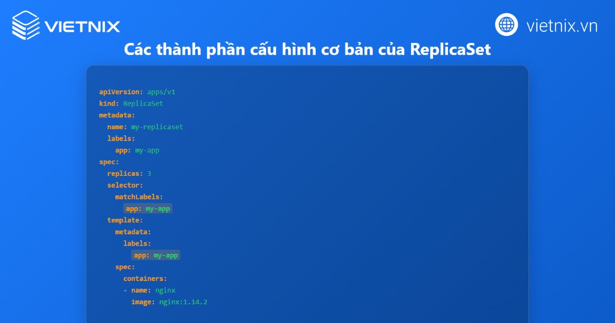 ReplicaSet Kubernetes là gì? Tổng quan về ReplicaSet trong Kubernetes 12 Cấu hình cơ bản của ReplicaSet
