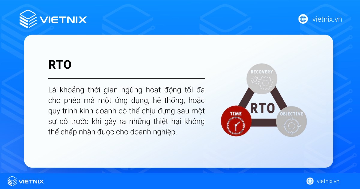 RTO (Recovery Time Objective) là khoảng thời gian ngừng hoạt động tối đa cho phép mà một ứng dụng, hệ thống, hoặc quy trình kinh doanh có thể chịu đựng sau một sự cố