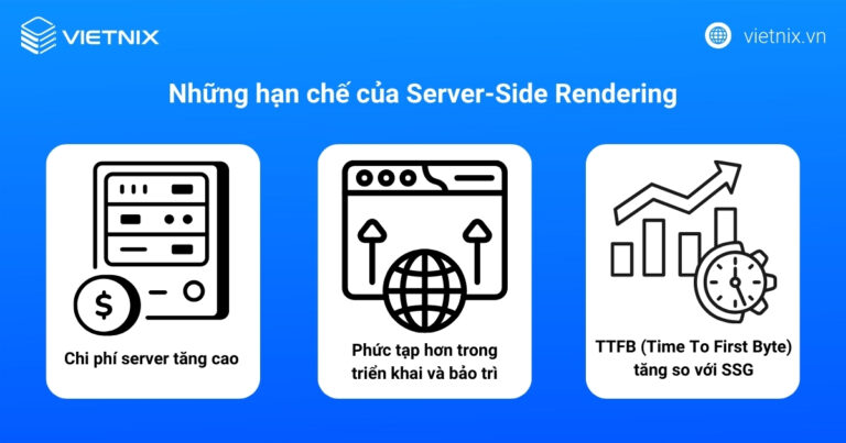 Server Side Rendering là gì? Cơ chế hoạt động của SSR