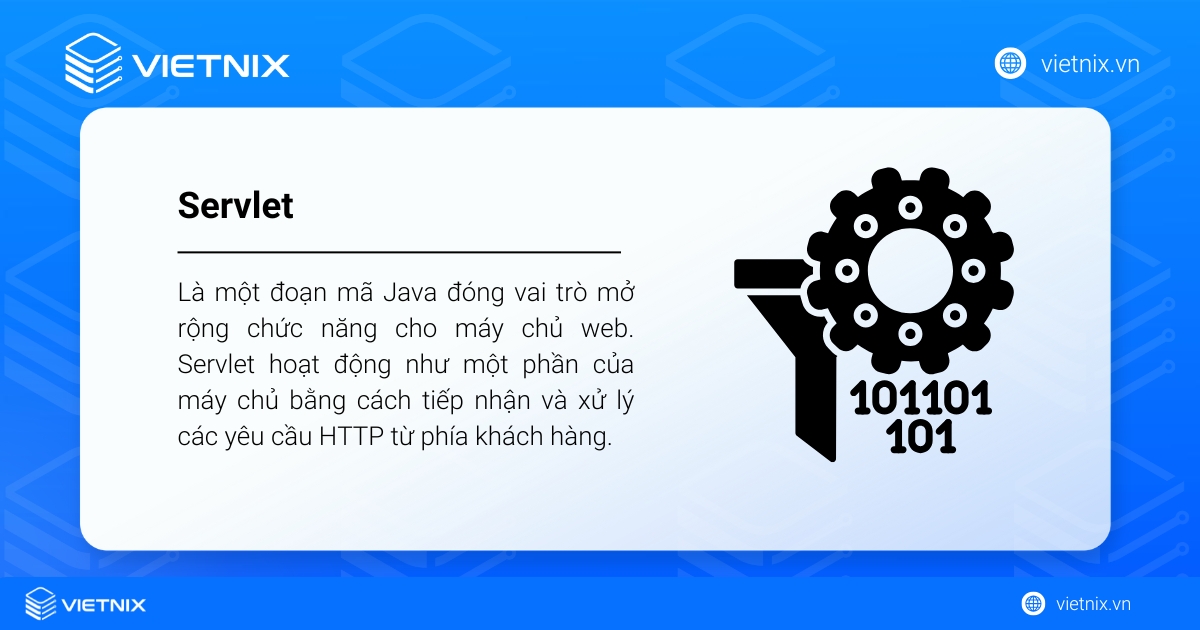Servlet là một đoạn mã Java đóng vai trò mở rộng chức năng cho máy chủ web