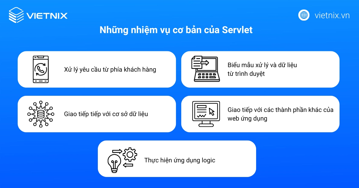 Những nhiệm vụ cơ bản của Servlet