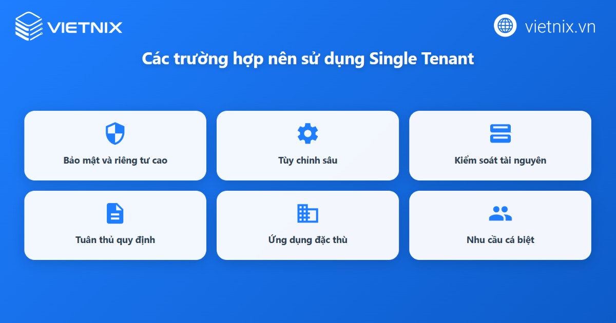 Single Tenant là gì? So sánh Single Tenant với Multi Tenant chi tiết 38 Trường hợp nên sử dụng Single Tenant