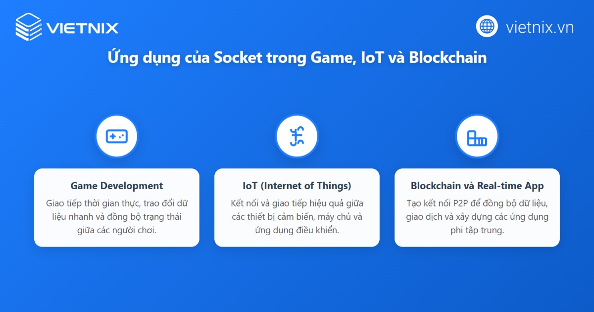 Ứng dụng của socket trong game, IoT và blockchain