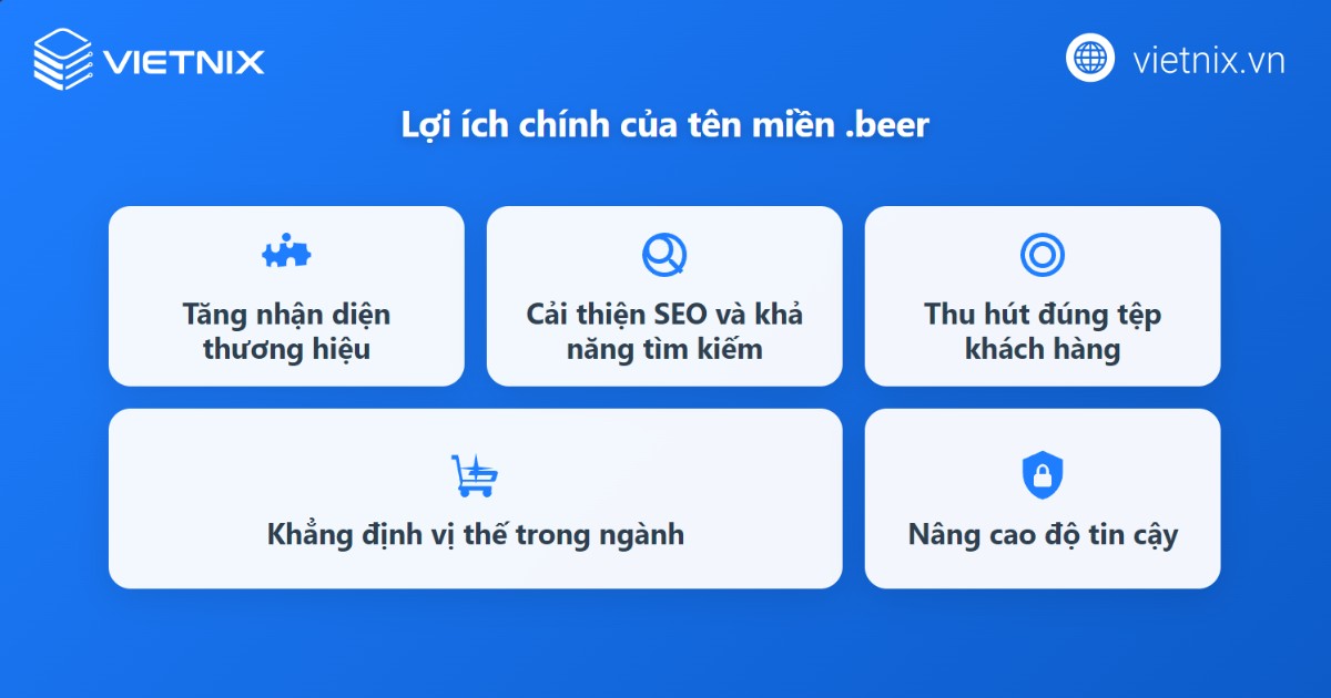 Lợi ích khi sử dụng tên miền .beer