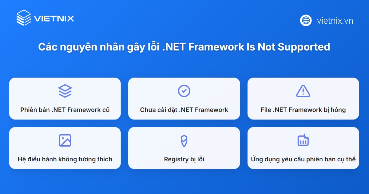 Cách khắc phục lỗi The .NET Framework is not supported on this operating system chi tiết 15 Nguyên nhân dẫn đến lỗi The .NET Framework is not supported on this operating system