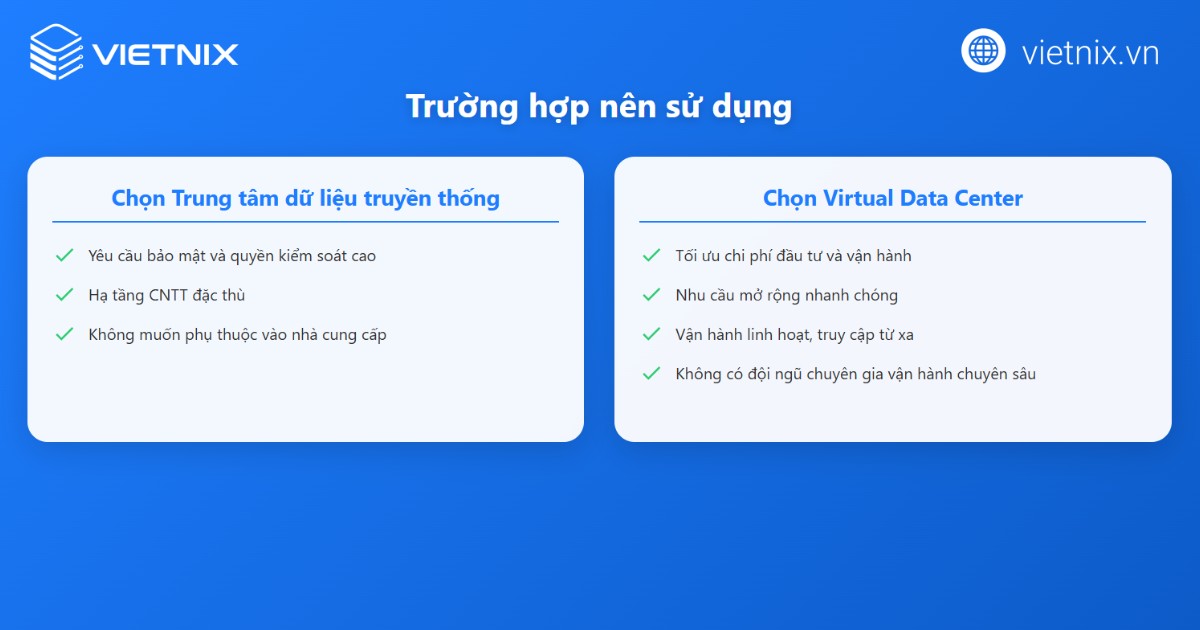 Trường hợp chọn Virtual Data Center và trung tâm dữ liệu truyền thống