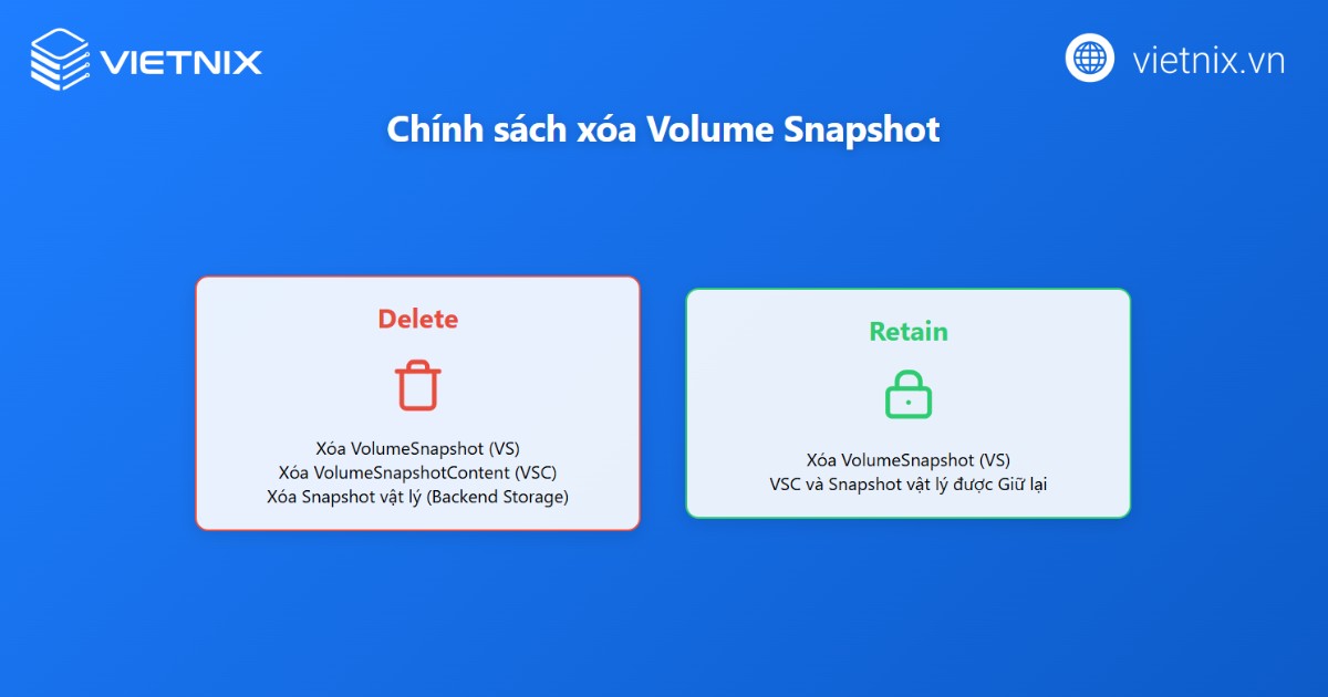 Chính sách xóa Volume snapshot