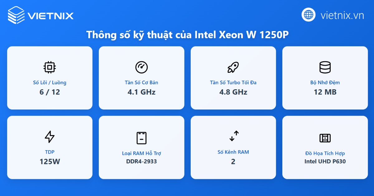 Intel Xeon W-1250P là gì? Đánh giá hiệu năng và điểm Benchmark 15 Thông số kỹ thuật của Intel Xeon W-1250P