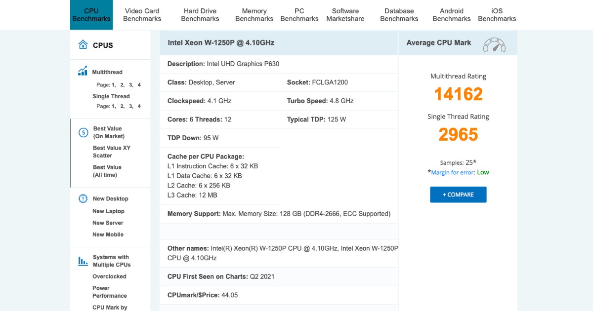 Intel Xeon W-1250P là gì? Đánh giá hiệu năng và điểm Benchmark 16 Hiệu năng đa nhân và đơn nhân của Intel Xeon W-1250P