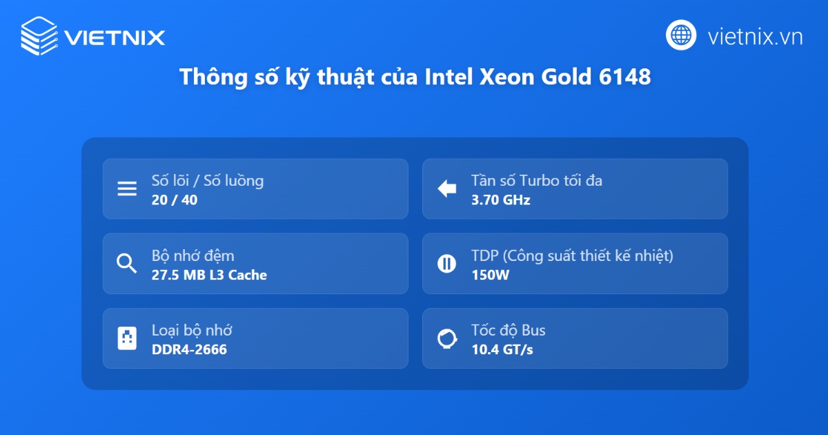 Thông số kỹ thuật cốt lõi của Intel Xeon Gold 6148