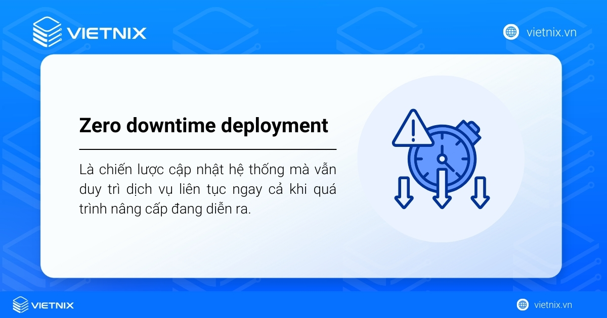 Zero-Downtime Deployment (Triển khai không gián đoạn) là chiến lược cập nhật hệ thống mà vẫn duy trì dịch vụ liên tục