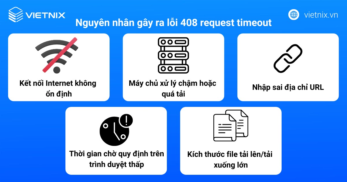 Nguyên nhân gây ra lỗi 408 request timeout