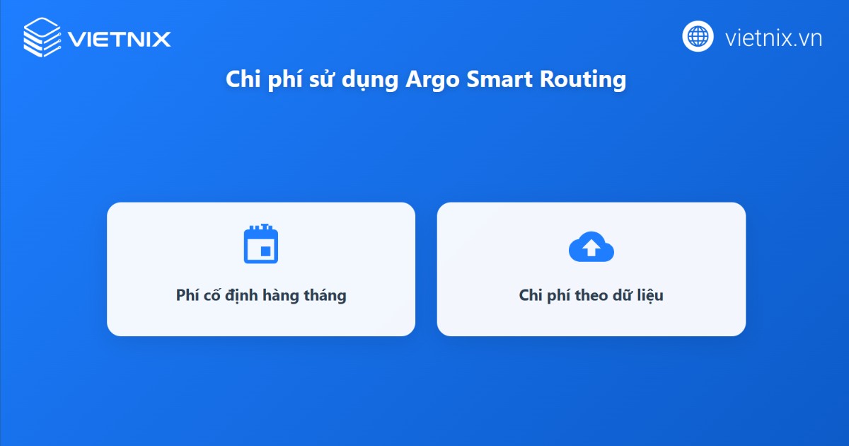 Chi phí khi sử dụng Argo Smart Routing