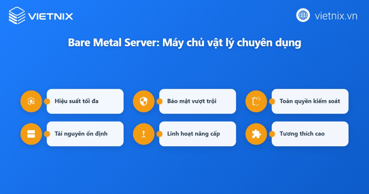 Lợi ích khi sử dụng Bare Metal Server