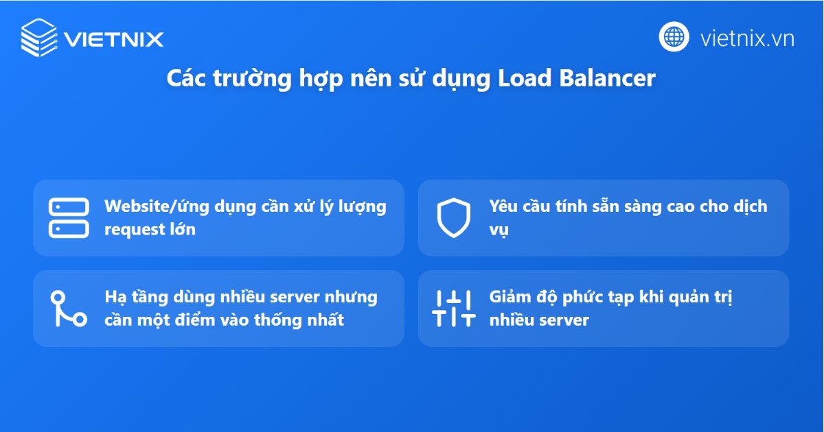 Khi doanh nghiệp nên triển khai Load Balancer