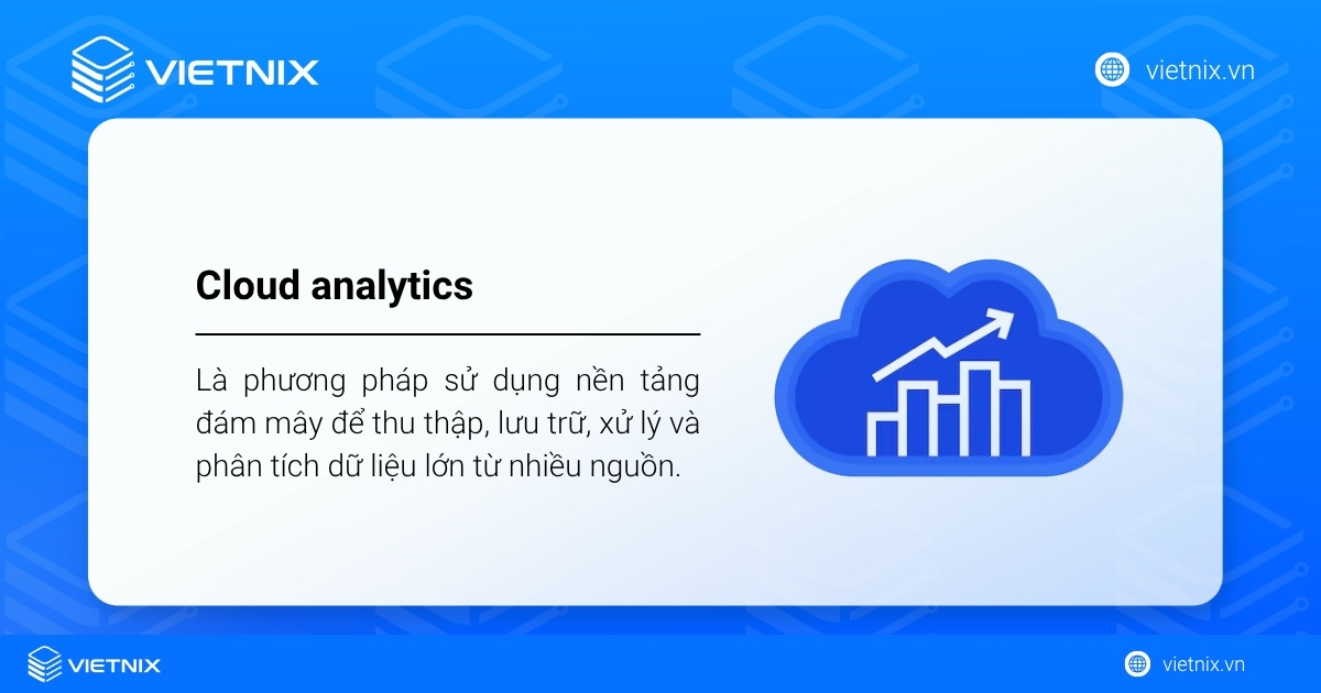 Cloud analytics là phương pháp sử dụng nền tảng đám mây để thu thập
