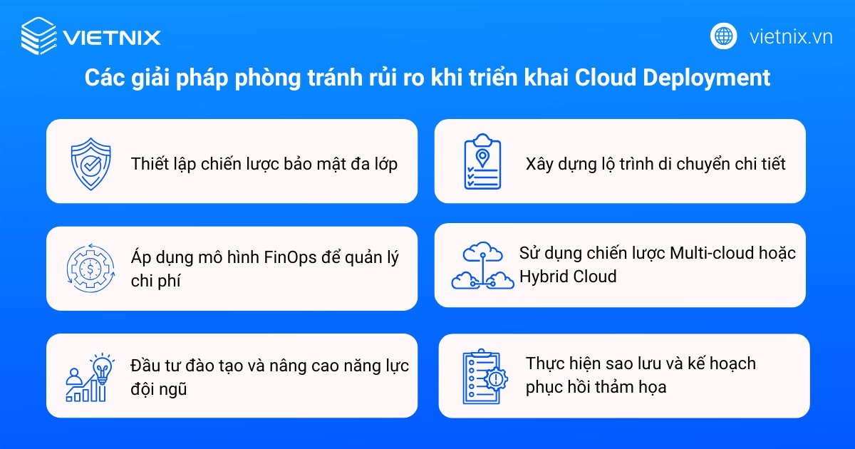 Cloud Deployment là gì? Các giải pháp phòng tránh rủi ro hiệu quả khi triển khai 26 Các giải pháp phòng tránh rủi ro khi triển khai Cloud Deployment