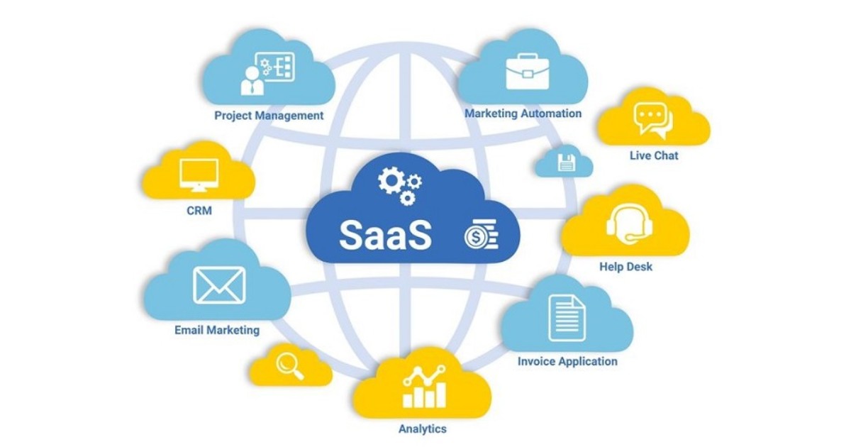 Cloud Deployment là gì? Các giải pháp phòng tránh rủi ro hiệu quả khi triển khai 23 SaaS là mô hình phổ biến nhất đối với người dùng cuối