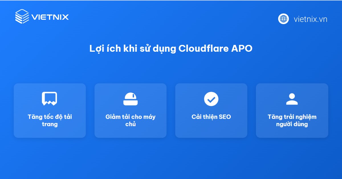 Cloudflare APO mang lại nhiều lợi ích cho website WordPress