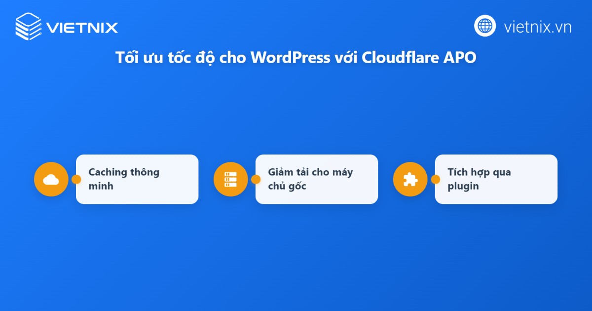 APO phù hợp cho các quản trị viên muốn cải thiện tốc độ trang chỉ với vài thao tác
