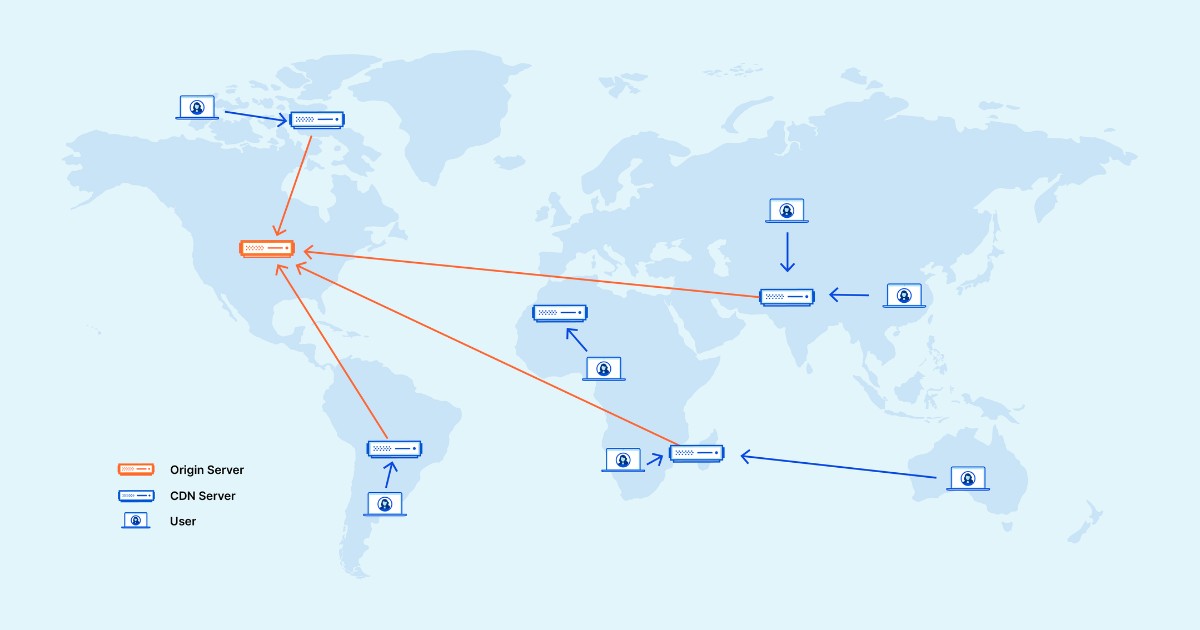 CloudFlare CDN giúp phân phối nội dung qua mạng lưới toàn cầu