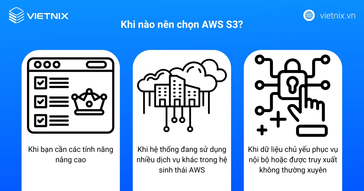 Một số trường hợp nên chọn AWS S3