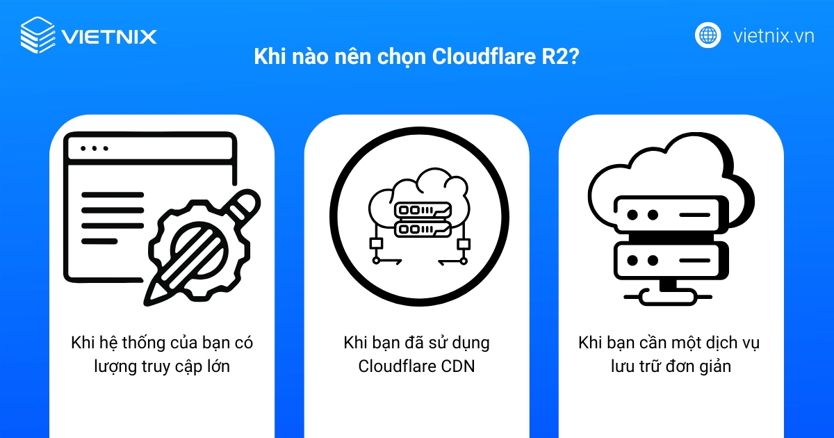 Một số trường hợp nên chọn Cloudflare R2