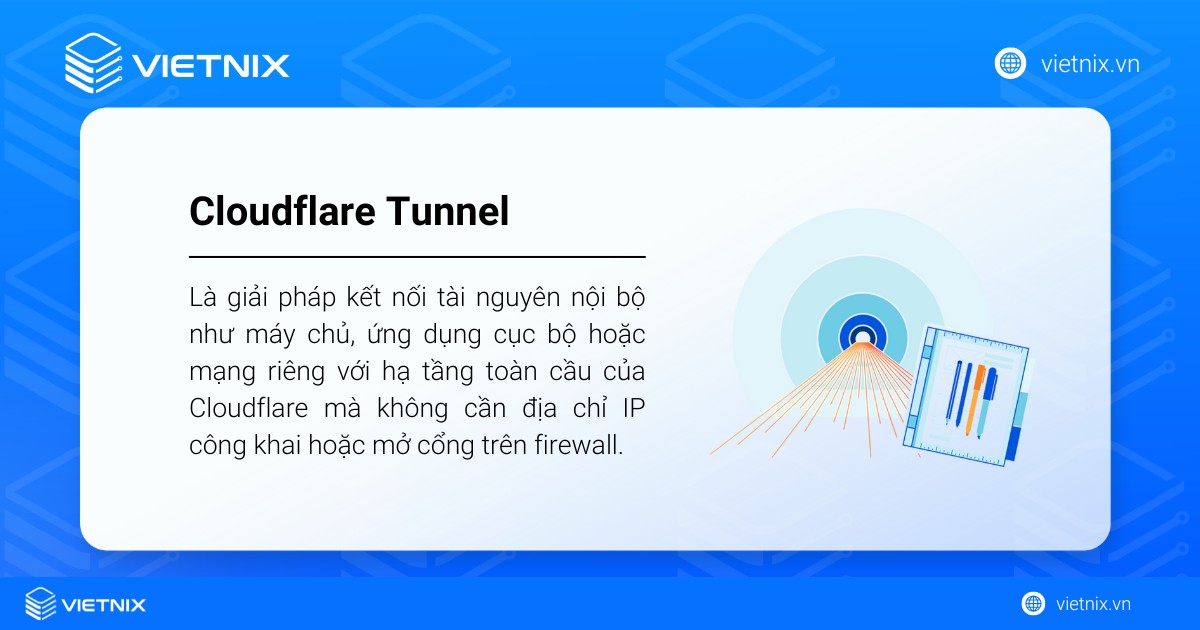 Cloudflare Tunnel là giải pháp kết nối tài nguyên nội bộ với hạ tầng toàn cầu của Cloudflare mà không cần địa chỉ IP