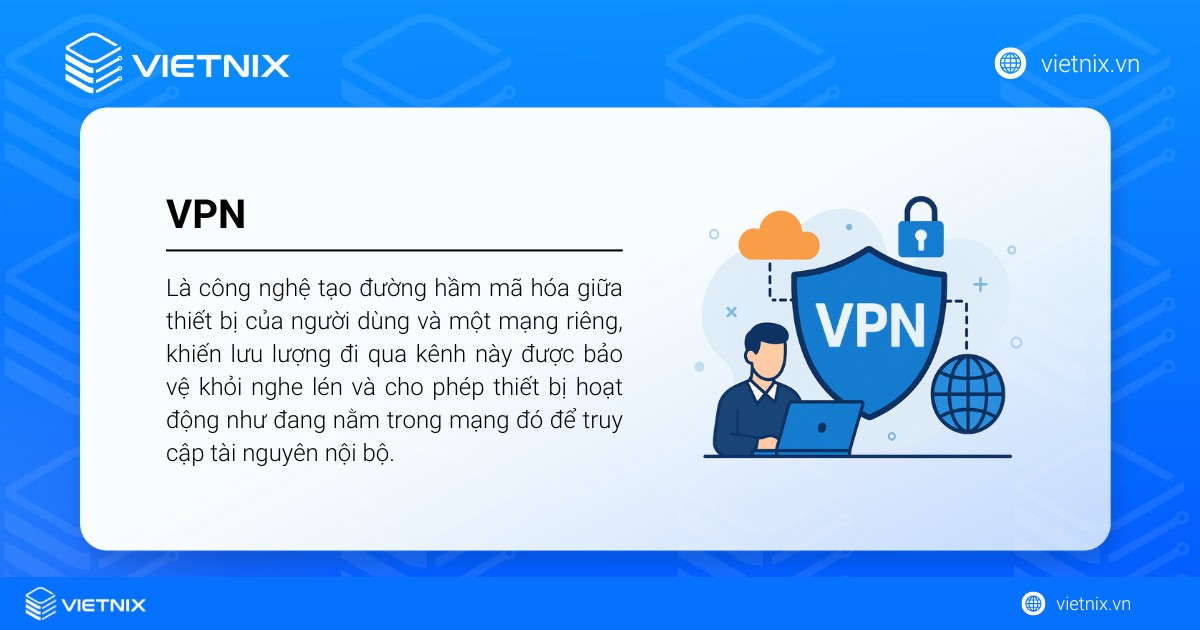 VPN là một công nghệ tạo đường hầm mã hóa giữa thiết bị của người dùng và một mạng riêng 