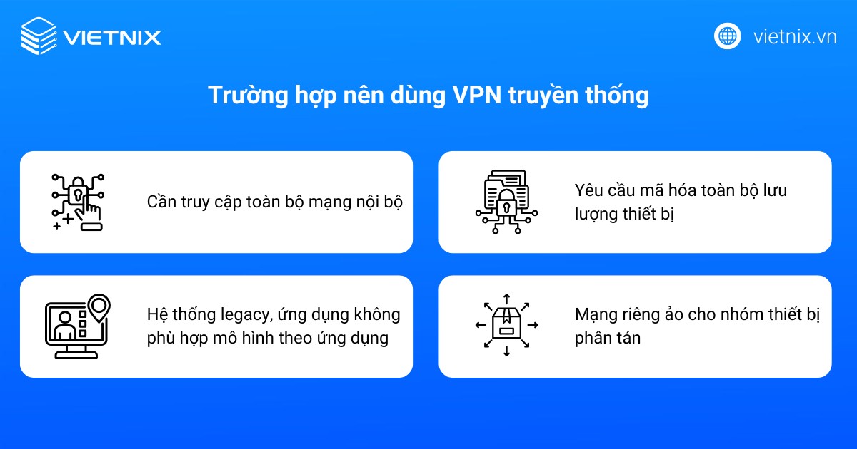 Trường hợp nên dùng VPN truyền thống