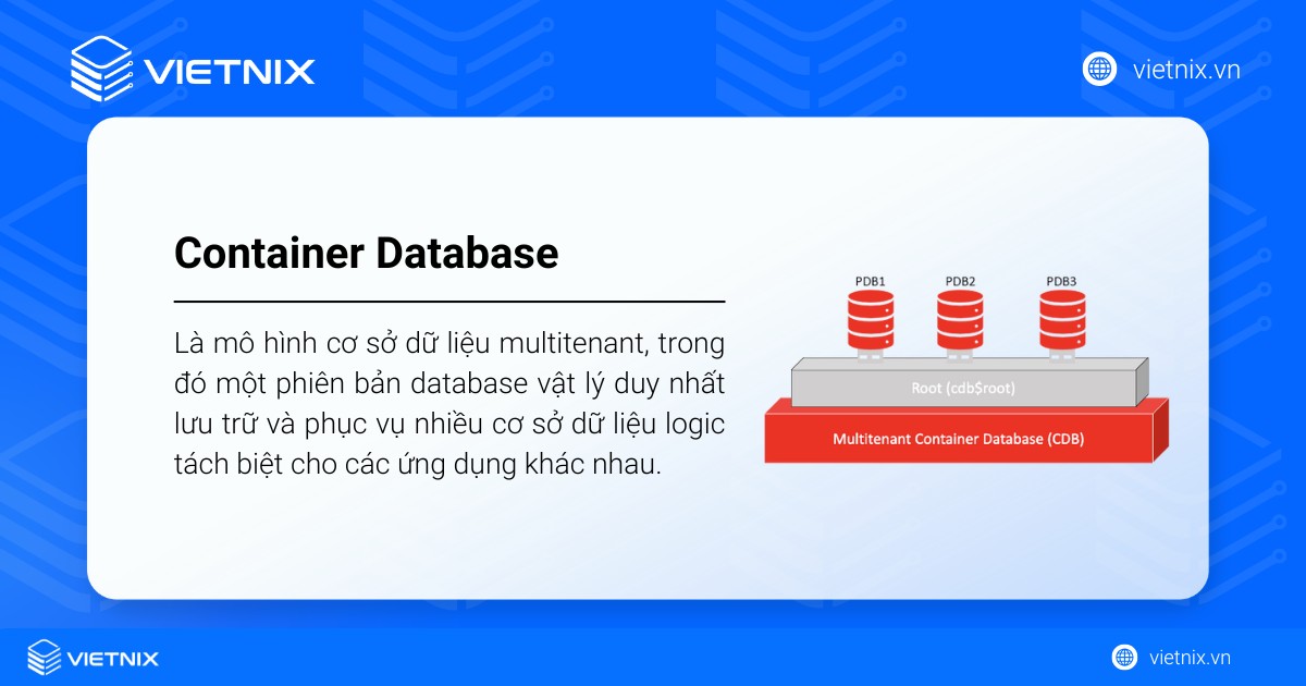 Container Database là gì? Quy trình tạo Container Database bằng DBCA 27 Container Database trong Oracle là mô hình cơ sở dữ liệu multitenant