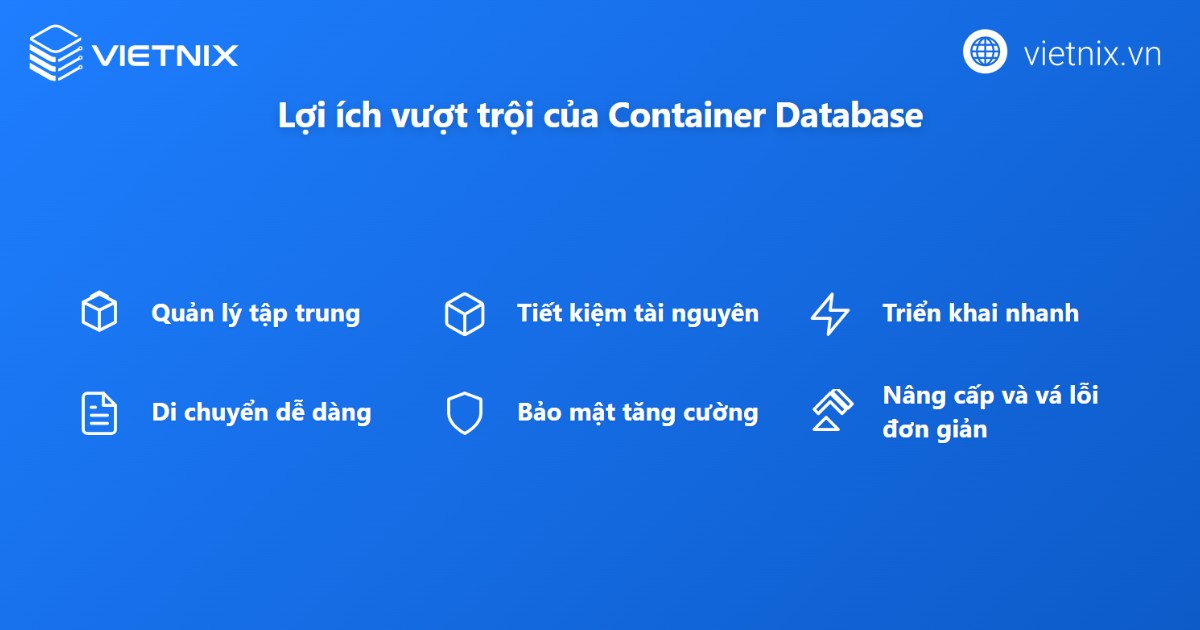 Container Database là gì? Quy trình tạo Container Database bằng DBCA 30 Lợi ích khi sử dụng Container Database