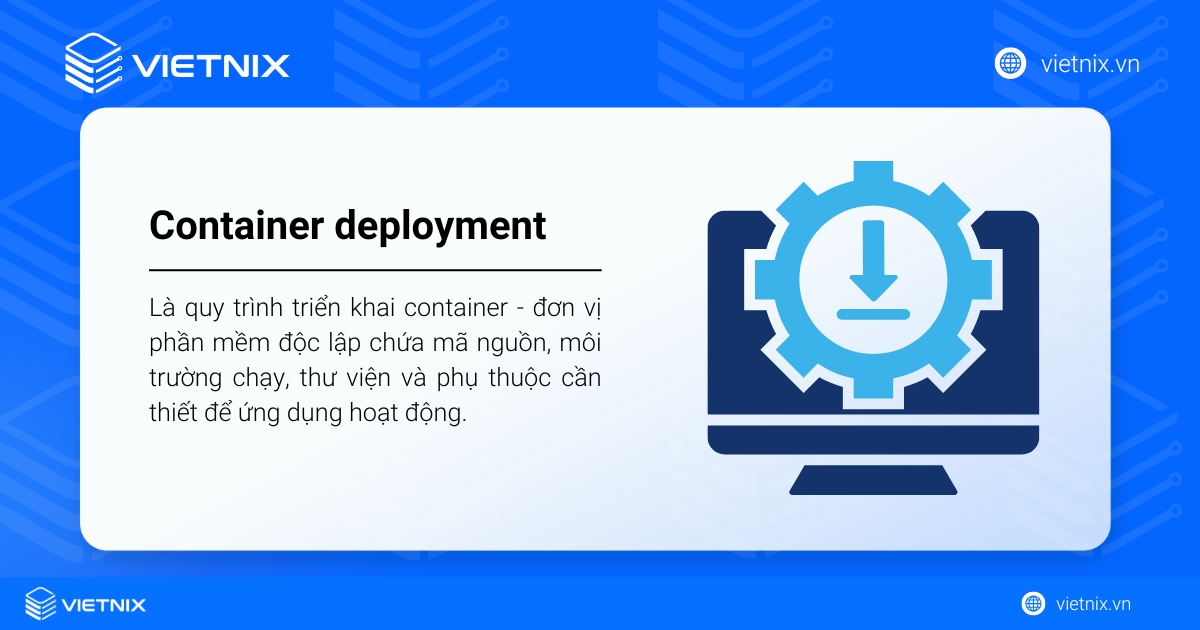 Container deployment là quy trình triển khai container, trong đó container chứa mã nguồn, môi trường chạy và các phụ thuộc cần thiết để ứng dụng hoạt động