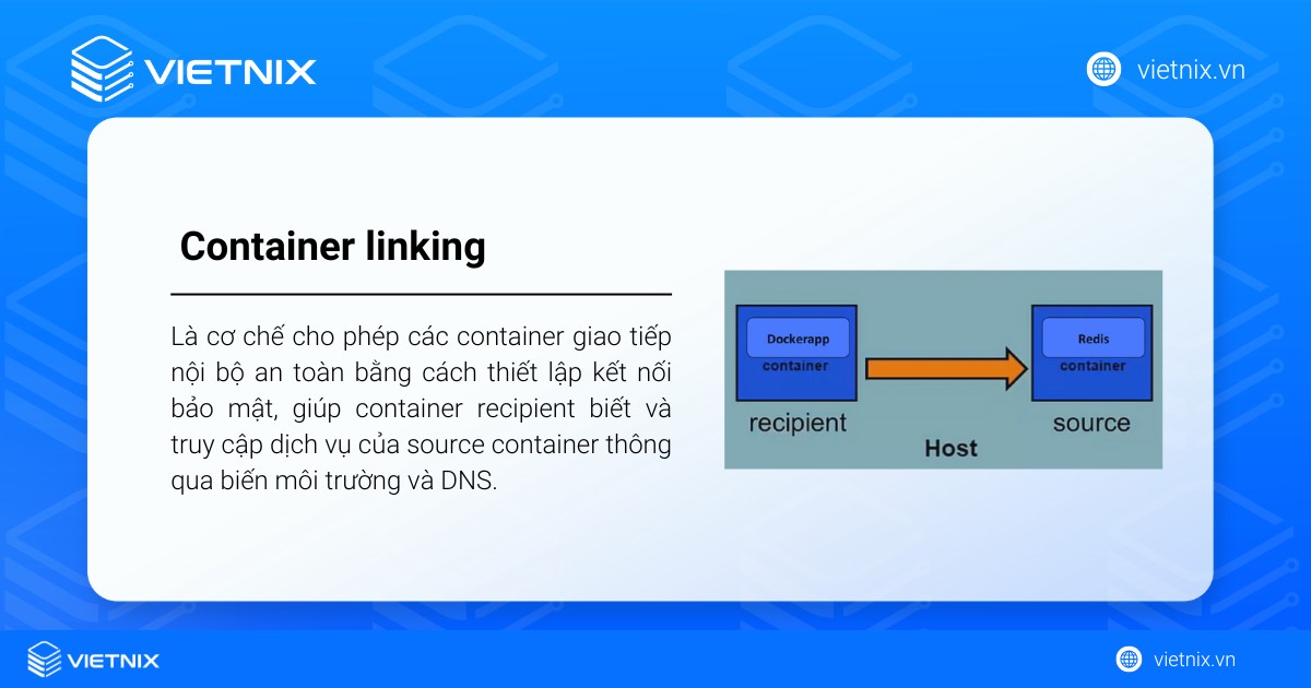 Container linking là cơ chế cũ cho phép các container giao tiếp nội bộ an toàn bằng cách thiết lập kết nối bảo mật