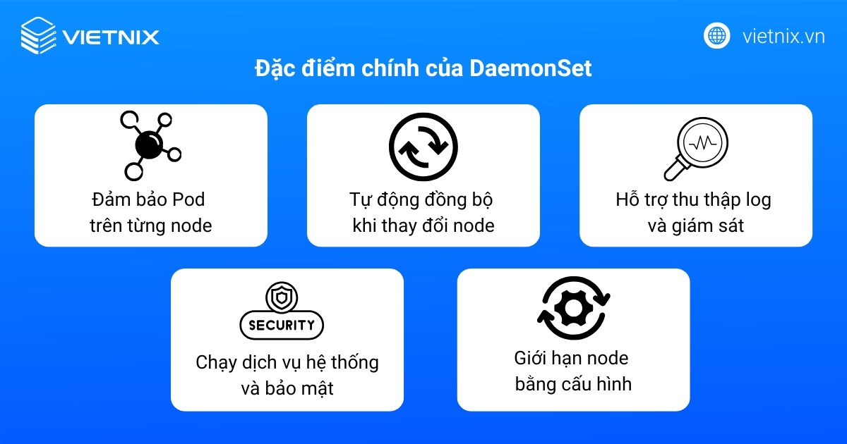 Đặc điểm chính của DaemonSet