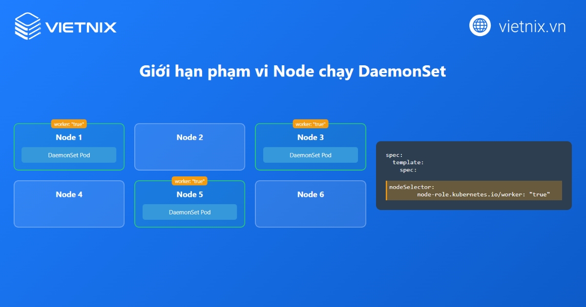 Cấu hình phạm vi node chạy DaemonSet
