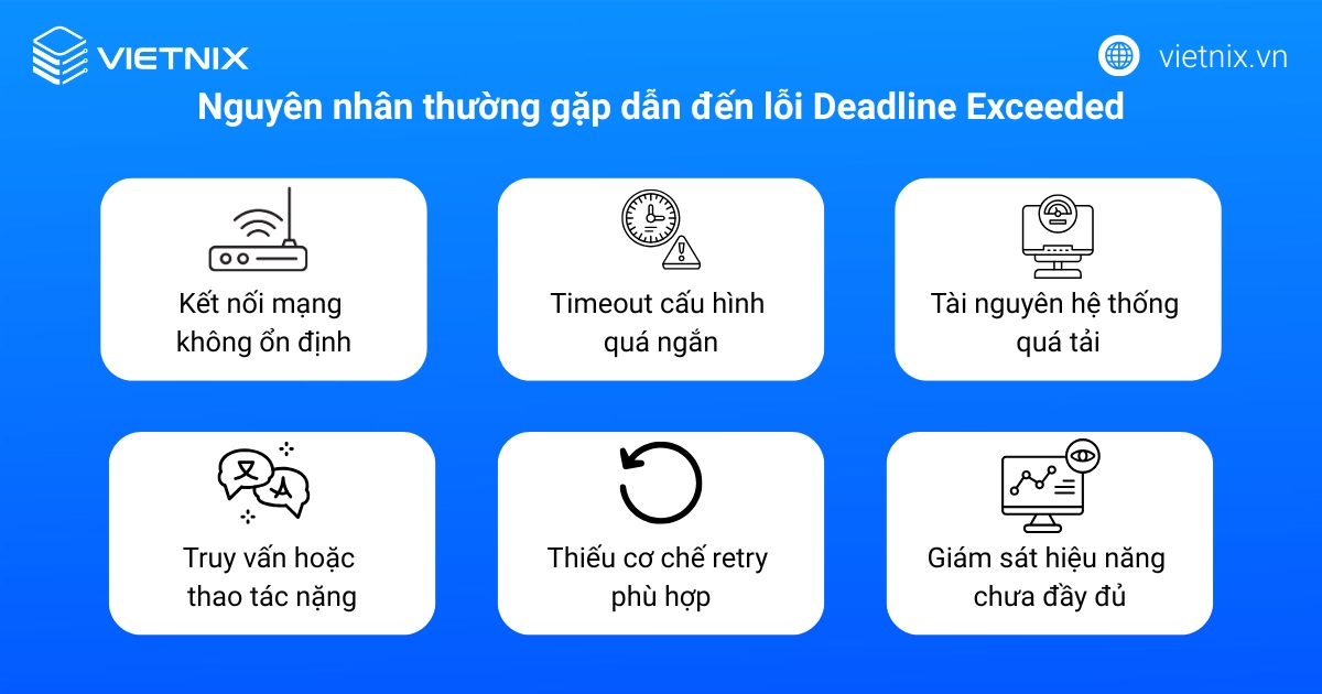 Nguyên nhân thường gặp dẫn đến lỗi Deadline Exceeded